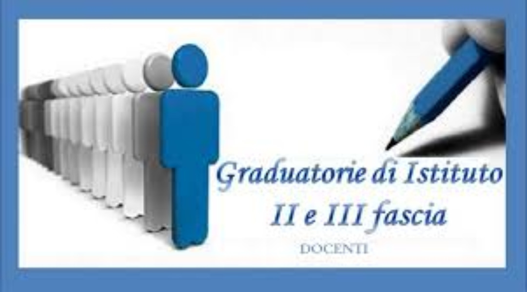 Pubblicazione Graduatorie